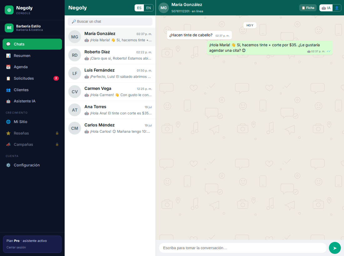 Panel Negoly conversaciones