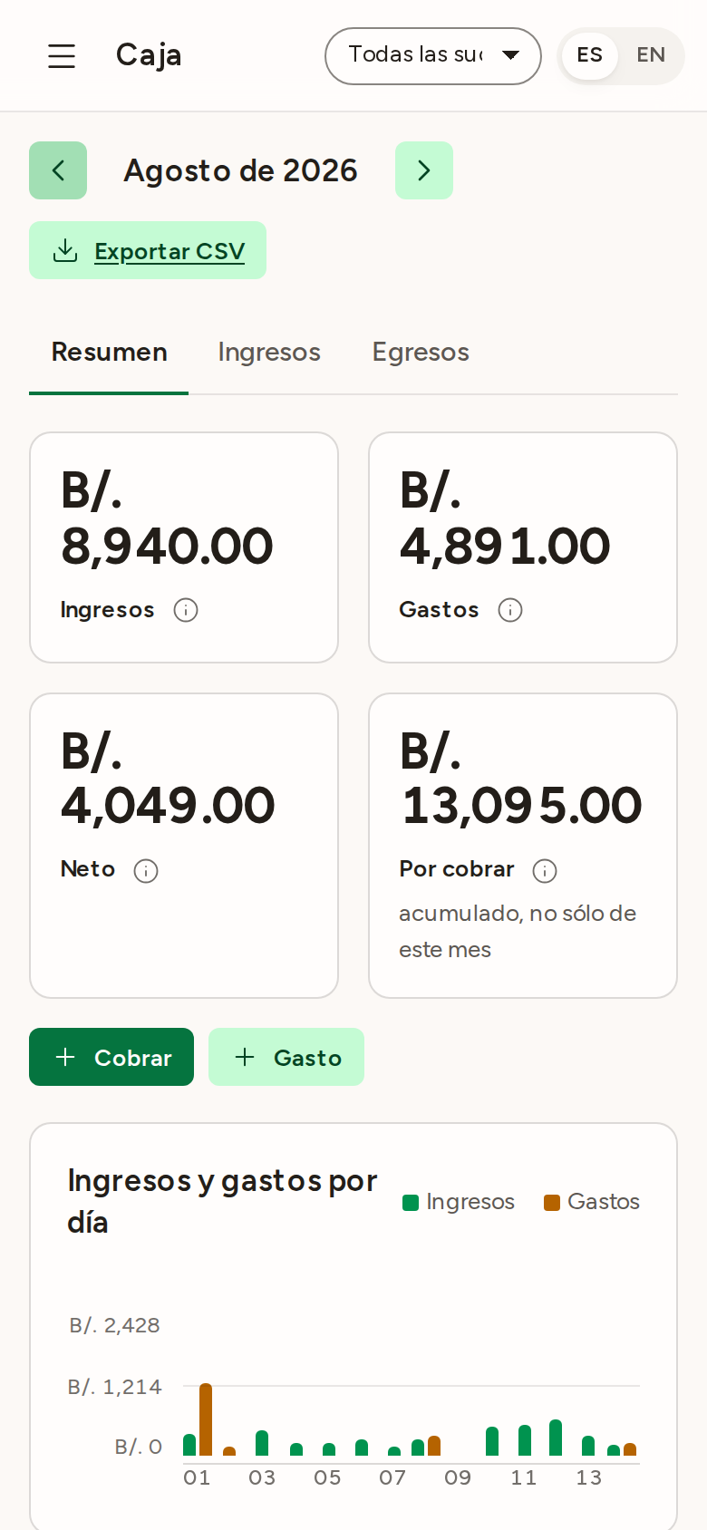 Caja que cuadra